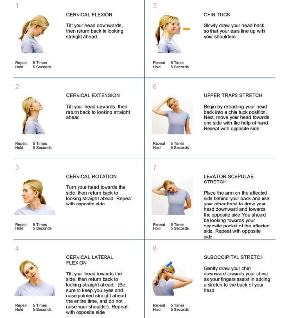 Texting and Neck Pain - Vaughan Chi­ro­prac­tic